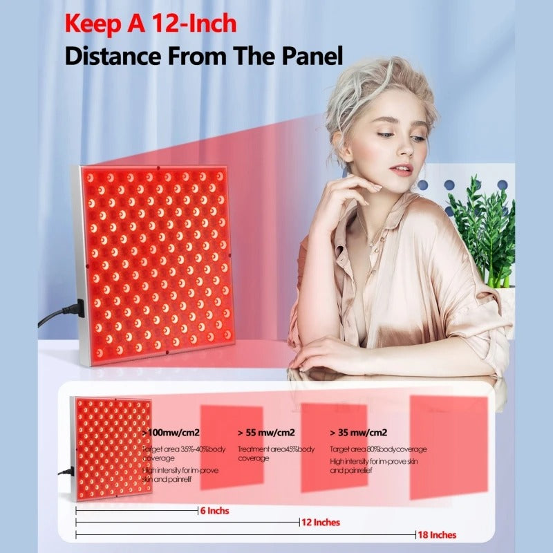 Professional Red & Infrared Light Therapy Panel