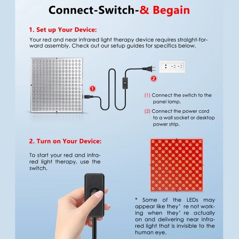 Professional Red & Infrared Light Therapy Panel